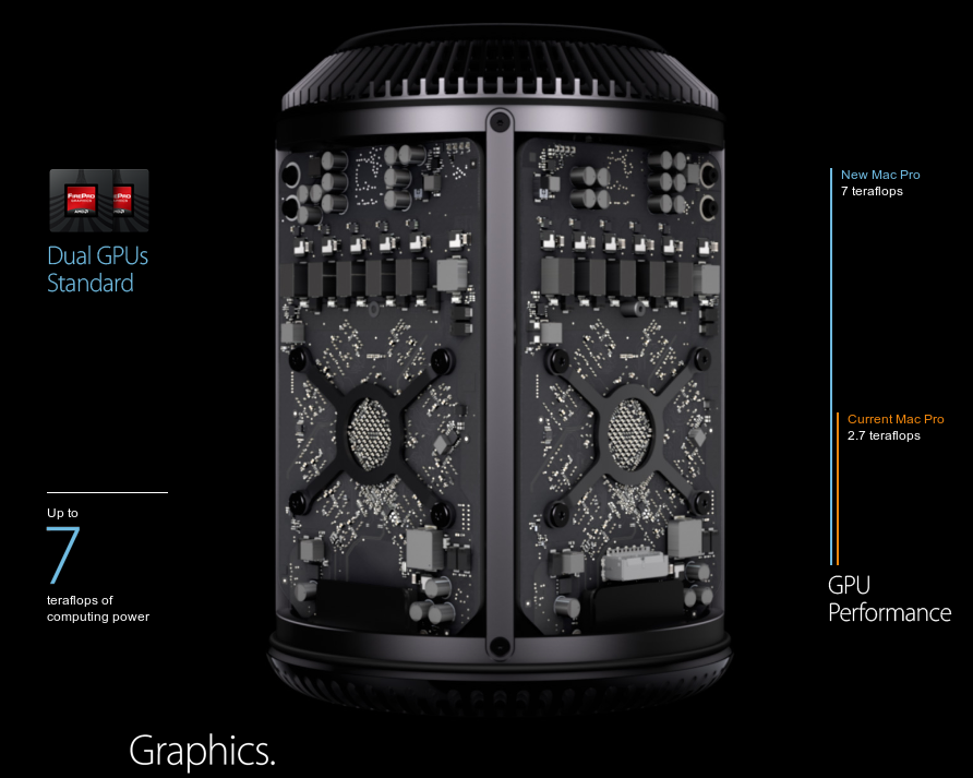 macpro grafika class="wp-image-121030" 