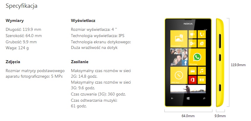 nokia-lumia-520-spec class="wp-image-120422" 