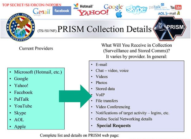 prism 1