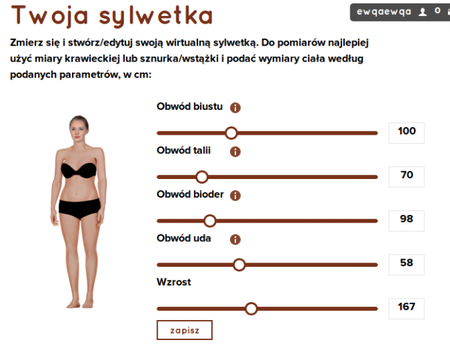 zizzar sylwetka