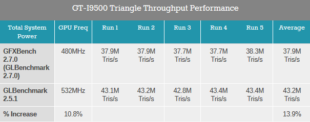 Anandtech-2