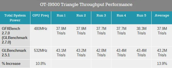 Anandtech-2