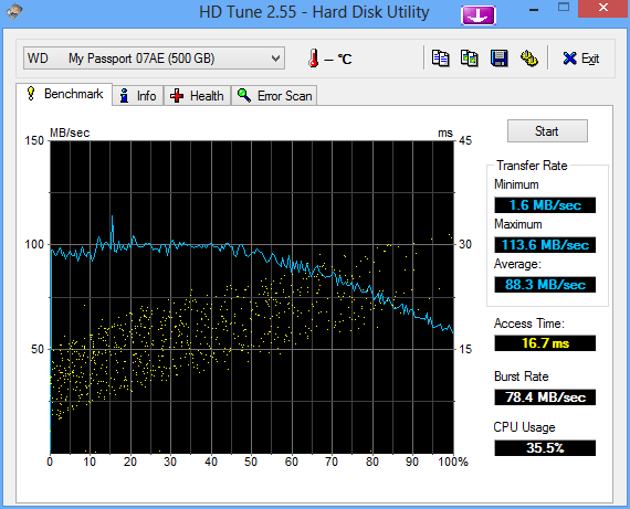 Test dysku USB 3.0 Western Digital class="wp-image-125478"