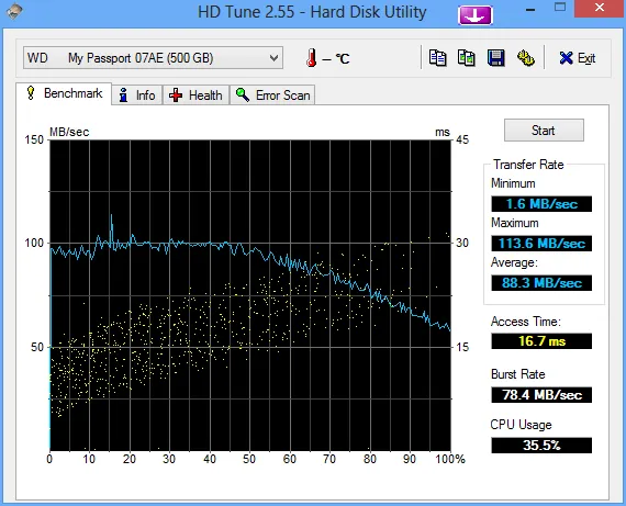 Test1 Western Digital 