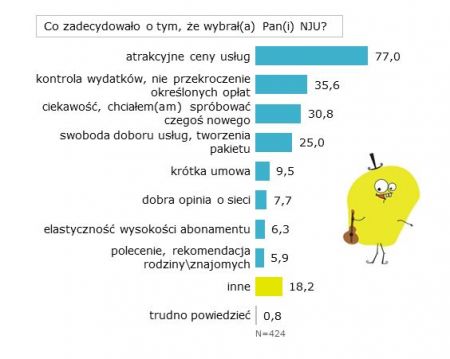 nju mobile 