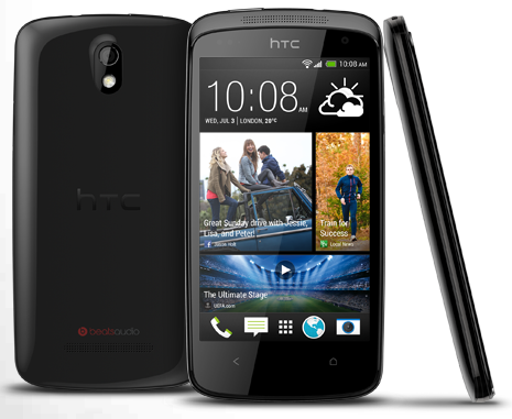 htc-desire-500-obudowa