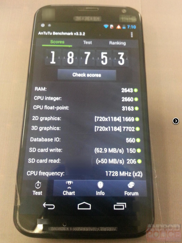 motorola x phone