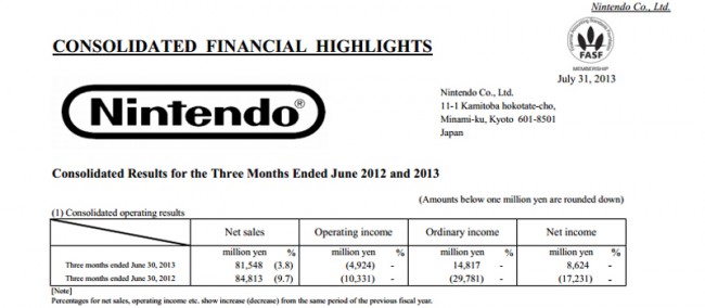nintendo 1