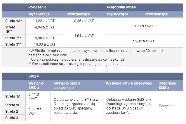 roaming-t-mobile-cennik