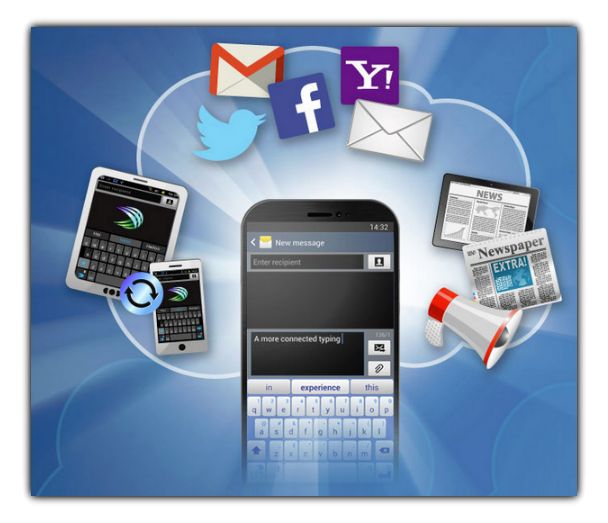 swiftkey-chmura