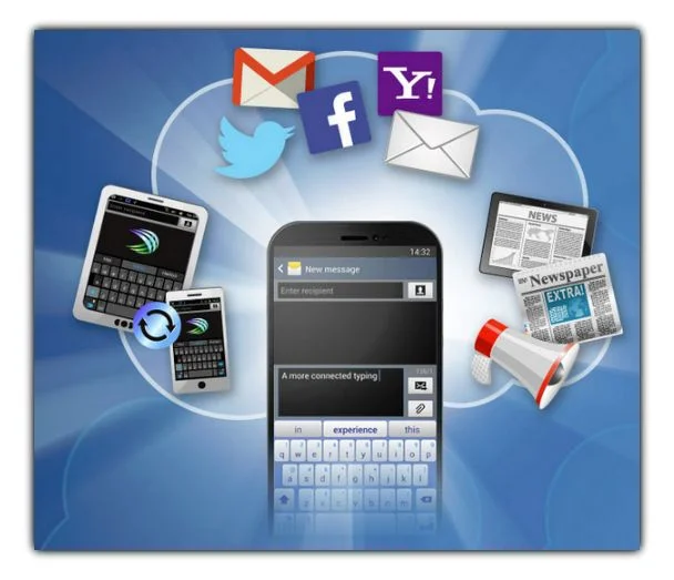 swiftkey-chmura 