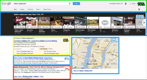wyniki-google-2