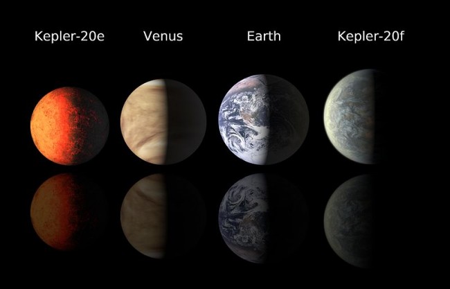 800px-Kepler_20_-_planet_lineup