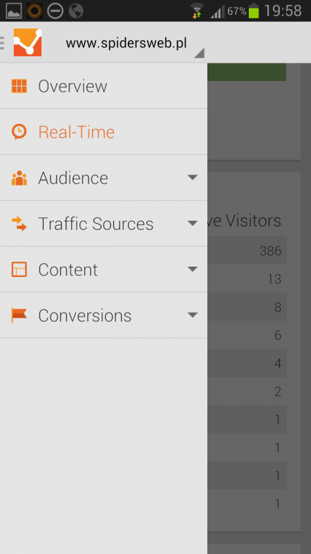 Analytics mobile overview