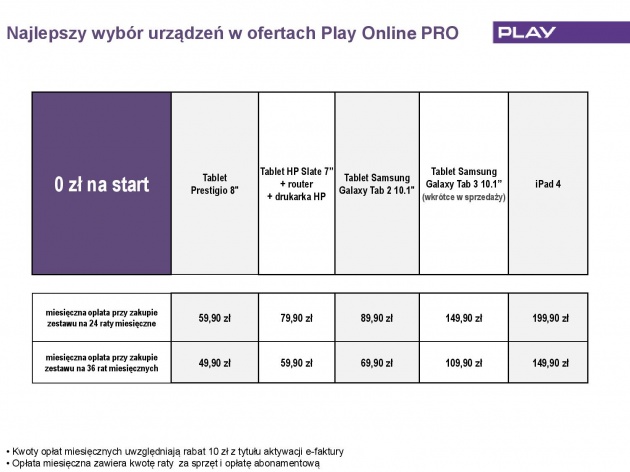 Play Online Pro1