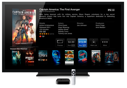 apple-tv class="wp-image-132119" 