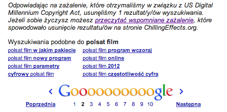 cyfrowy polsat wyniki google