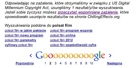 cyfrowy polsat wyniki google