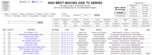 5000 best (2)