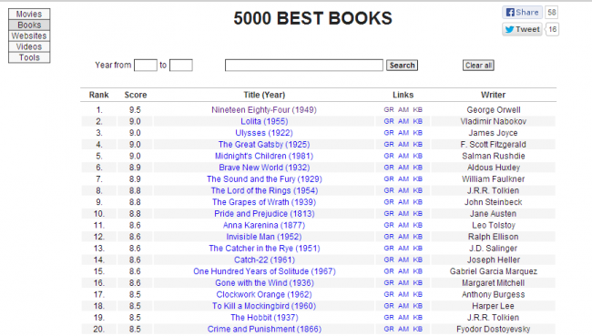 5000 best (3)