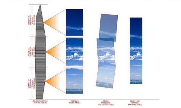 Infinity Tower 