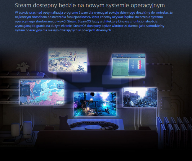 SteamOS