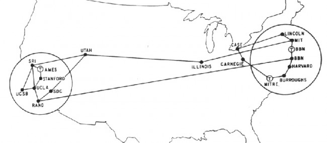 arpanet