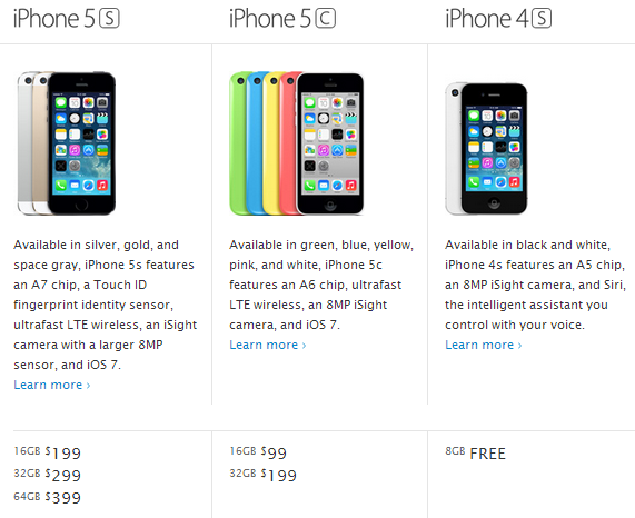 iPHone 5C 5S ceny