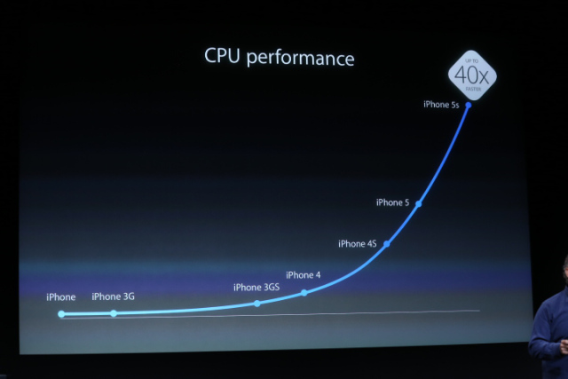 iphone 1