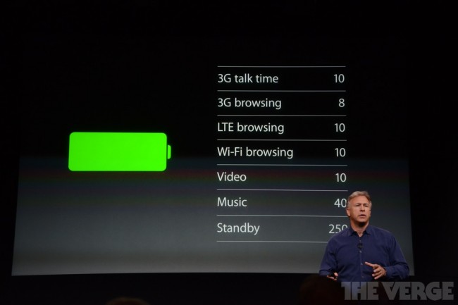 iphone bateria