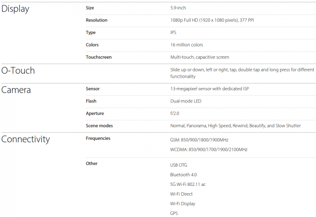 oppo n1 spec2 class="wp-image-141307" 