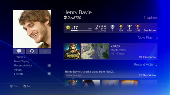 ps4 interfejs