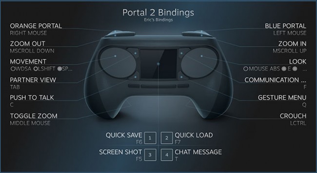 steam controller 3