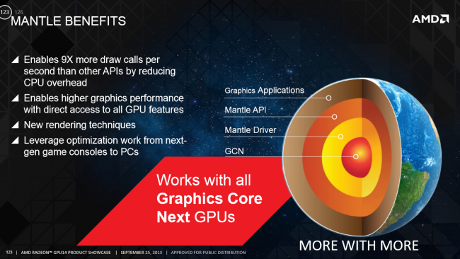 AMD 3 class="wp-image-143357" 