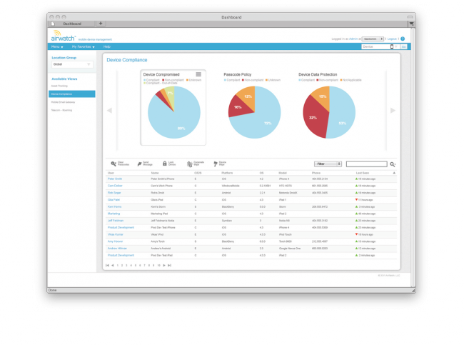 AirWatch_Device_Compliance_Dashboard