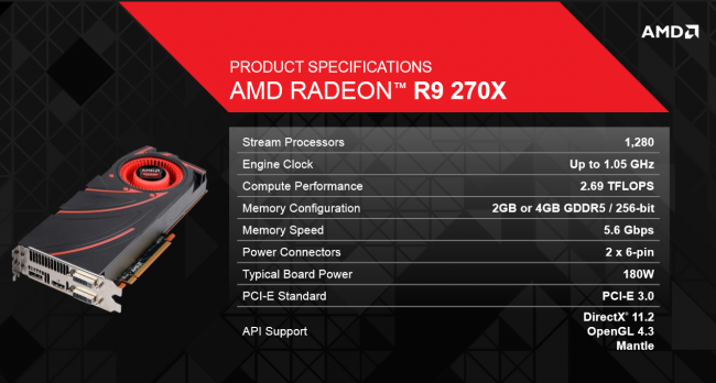 Radeon R9 270X