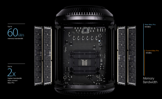 imac pro 3