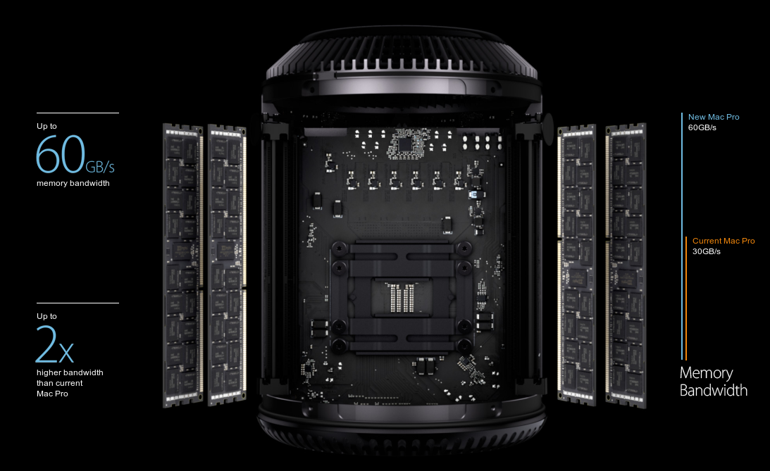 imac pro 3 class="wp-image-147803" 