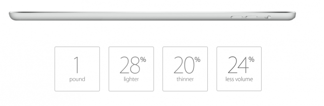 ipad air 2 