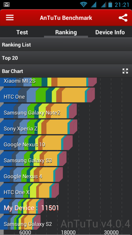 https://ocs-pl.oktawave.com/v1/AUTH_2887234e-384a-4873-8bc5-405211db13a2/spidersweb/2013/10/mist-benchmark-1-450x800.png