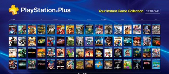 ps4 plus