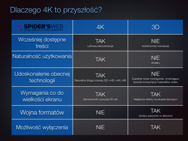 4kvs3D.001