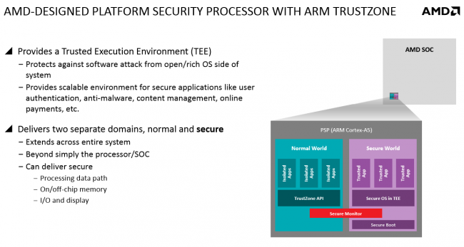 AMD APU4 class="wp-image-152207" 
