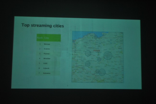 Spotify w Polsce, 3