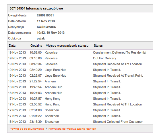 TNT Tracker class="wp-image-153267"