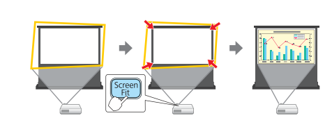 funkcja Screen fit class="wp-image-152507" 