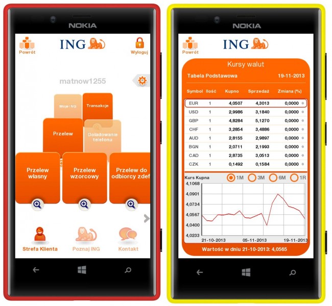 ing mobile nokia lumia 2 class="wp-image-153199" 