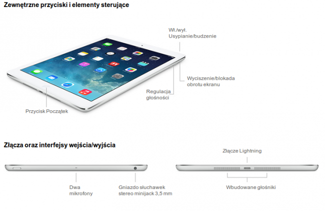 nowy apple ipad air