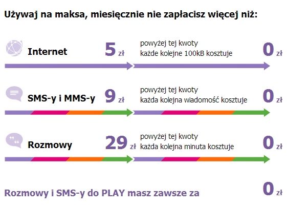 play 