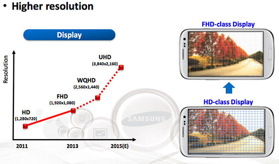 samsung-display-slide class="wp-image-150683" 